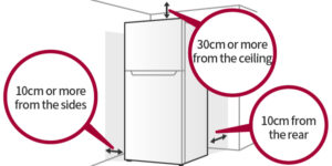 Оптимальна дистанція від стін для холодильника